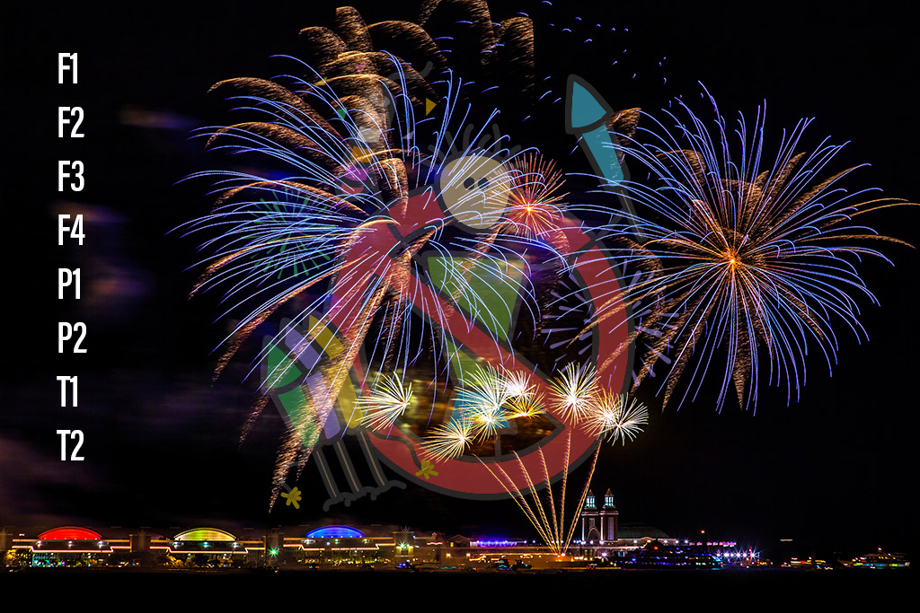 Legální pyrotechnika: Co to znamená a jak se v ní vyznat